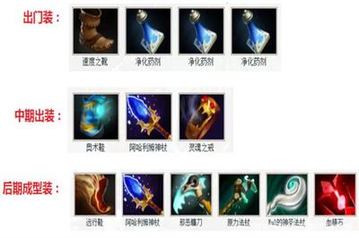 dota地精工程师出装,dota2地精