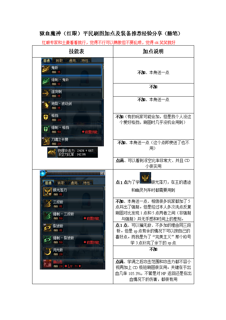 dnf狱血魔神100级加点,dnf狱血魔神100级装备搭配