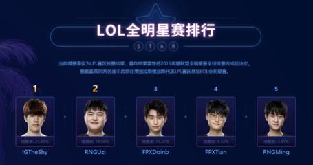 全明星lol投票,全明星lol投票pg电子体验试玩网址官网